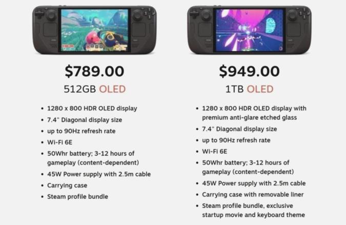 Steam Deck OLED fiyat artışı