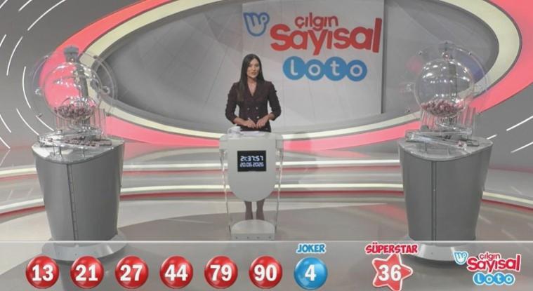 20 Haziran 2026 Çılgın Sayısal Loto Sonuçları ve Kazandıran Numaralar 2 20 Haziran 2026 Çılgın Sayısal Loto Sonuçları