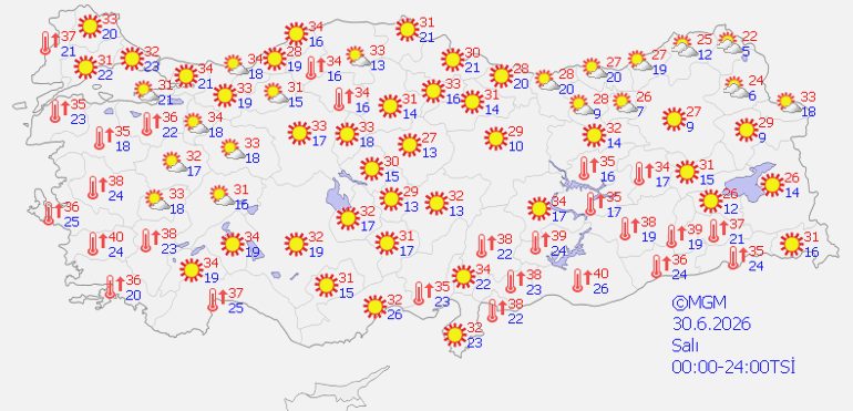30 Haziran Türkiye Hava Durumu ve Kuvvetli Rüzgar Uyarısı