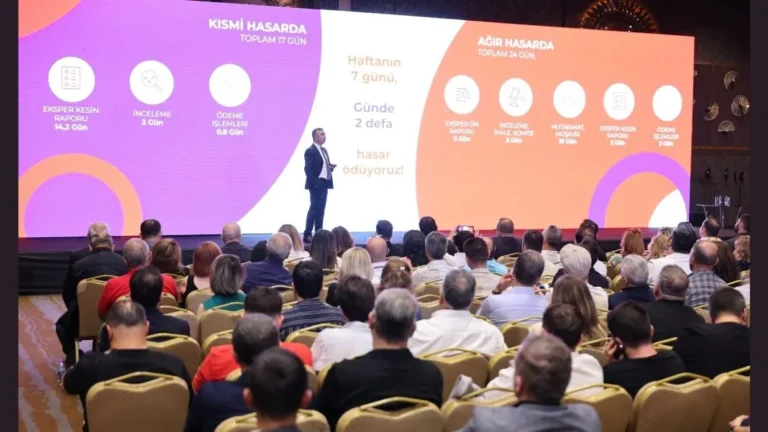 Hepiyi Sigorta, 350 Acentesiyle Ankara’da Buluştu