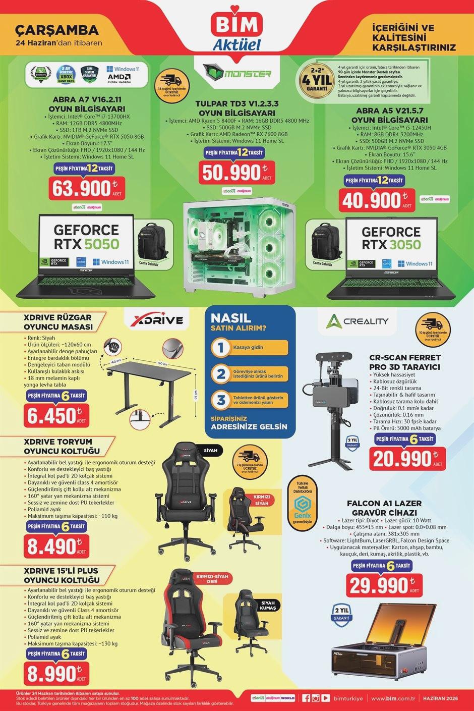 BİM Aktüel 23-26 Haziran Katalog Öne Çıkan Ürünler ve Fiyatlar 6 26 Haziran BİM Kataloğu 2026