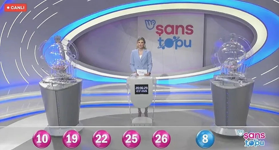 12 Temmuz 2026 Şans Topu sonuçları