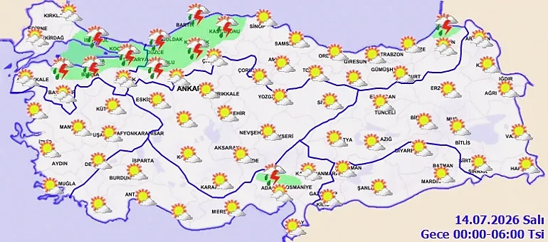 Bölgelere göre durum