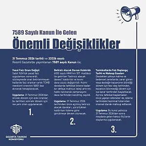 7589 sayılı Kanunla faiz, belirsiz alacak ve tazminat düzenlemeleri 2 7589 sayılı Kanunla faiz, belirsiz alacak ve tazminat düzenlemeleri