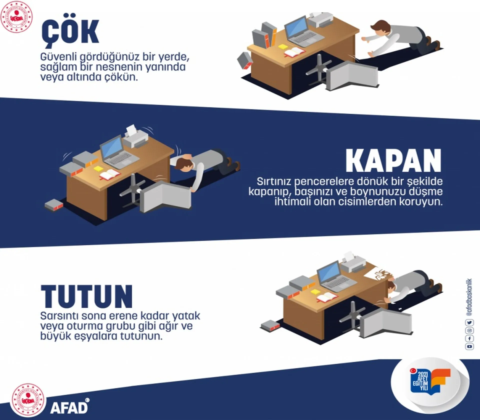 AFAD Çök-Kapan-Tutun deprem sırasında korunma hareketi resmî eğitim afişi