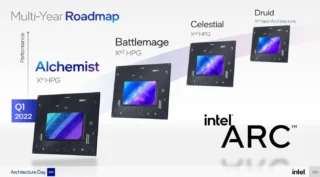 Intel Xe Next: Yeni Nesil Yapay Zeka Odaklı GPU Dönemi Başlıyor