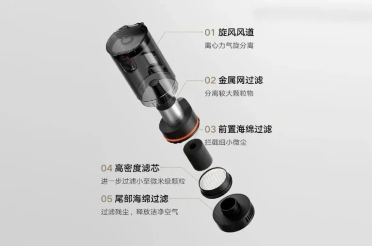 Introducing the Mijia Wireless Vacuum Cleaner