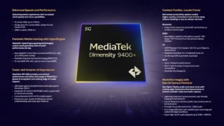 MediaTek’s Dimensity 9400+: A Leap in Smartphone Technology
