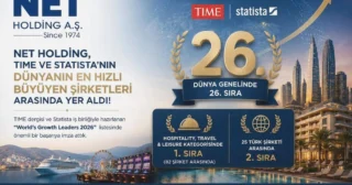 Net Holding, TIME ve Statista’nın büyüme listesinde dünyada 26’ncı, sektöründe 1’inci oldu