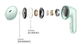 Redmi Buds 7S: A Leap in Wireless Headphone Technology